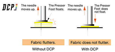 DCP Function