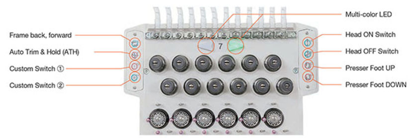 direct command switch embroidery machine