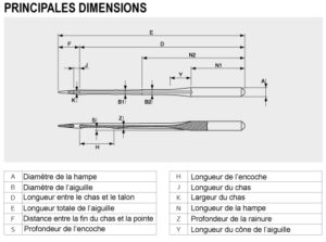 Principales dimensions d'une aiguille