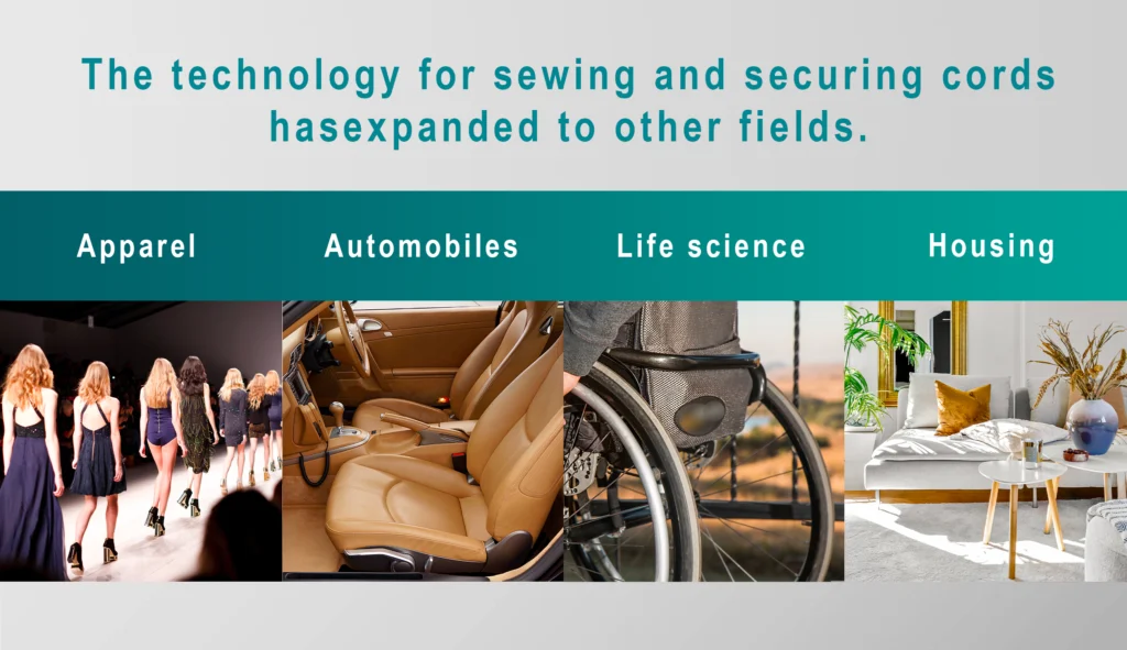 technology for sewing : Apparel, Automobiles, Life science, Housing