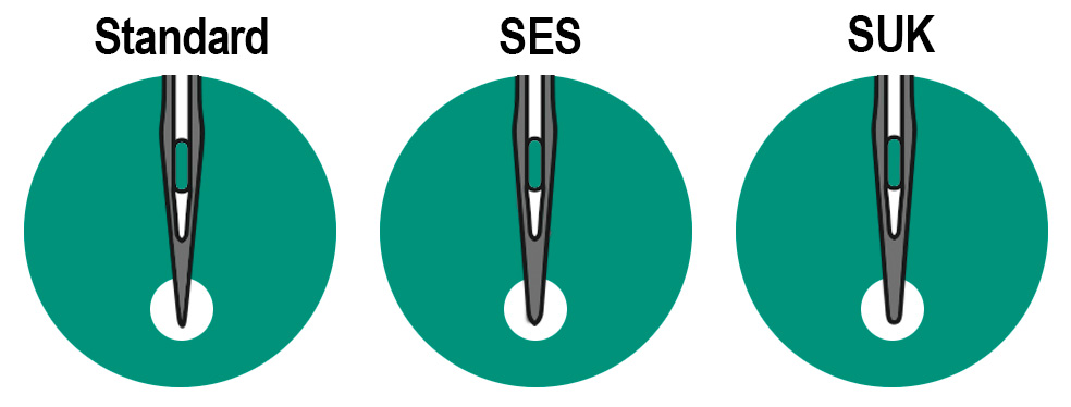 3 types de têtes d'aiguilles pour machines à broder industrielles pour des utilisations différentes